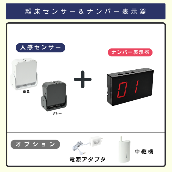 離床センサー（業務用）の組み合わせ　人感センサー+ナンバー表示器、オプション