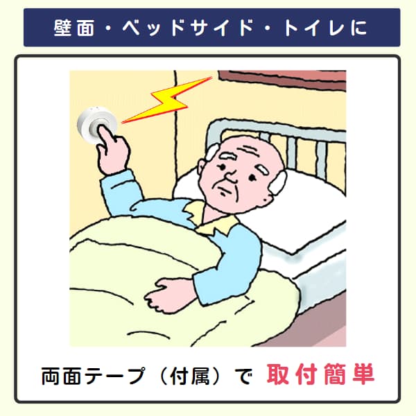 ベッドサイドで防水コールボタンを押す高齢男性