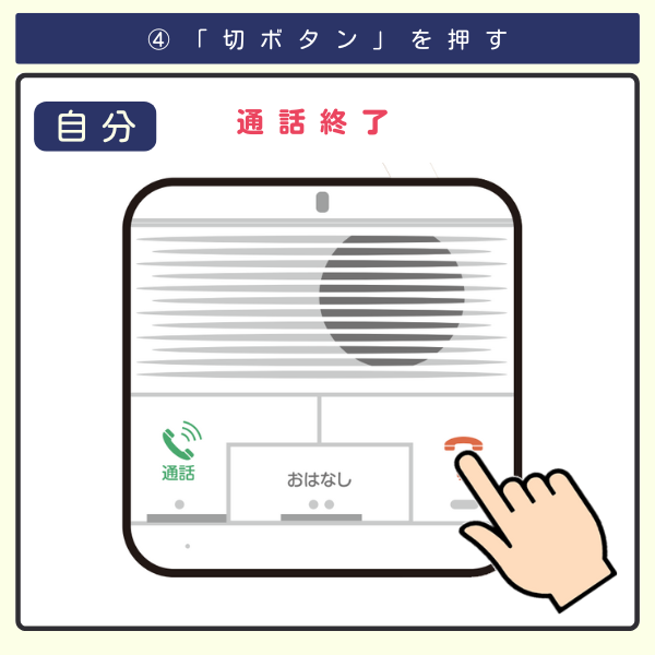 ④インターホンの切ボタンを押すイラスト