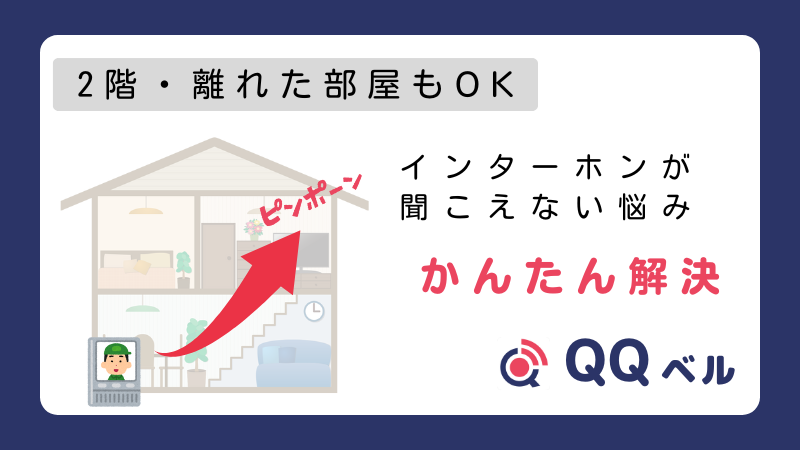 別の部屋でインターホンが聞こえない？」という問題提起と、無線チャイム「QQベル」による簡単な解決策を家のイラストと共に示す画像