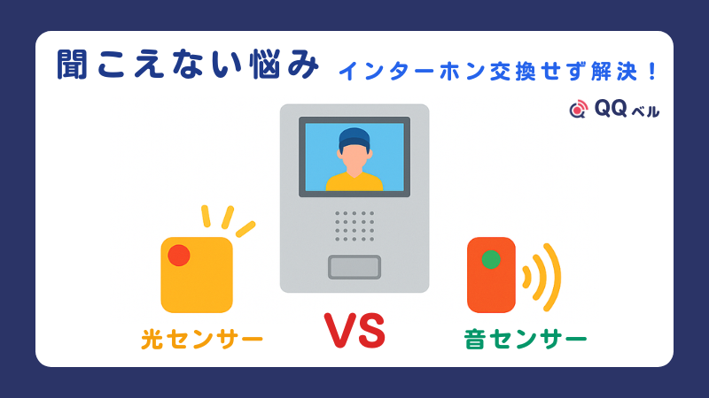 青い文字で「聞こえない悩み インターホン交換せず解決！」と書かれ、右上に「QQベル」のロゴがある。中央にビデオインターホン親機。その下に、左側の黄色い「光センサー」と右側のオレンジ色の「音センサー」が「VS」の文字を挟んで配置されている。