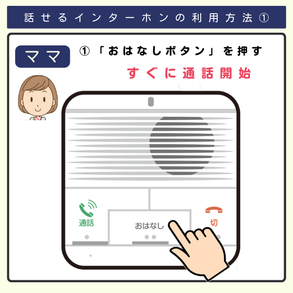 話せるインターホンの利用方法①ママが「おはなしボタン」を押してすぐに通話開始
