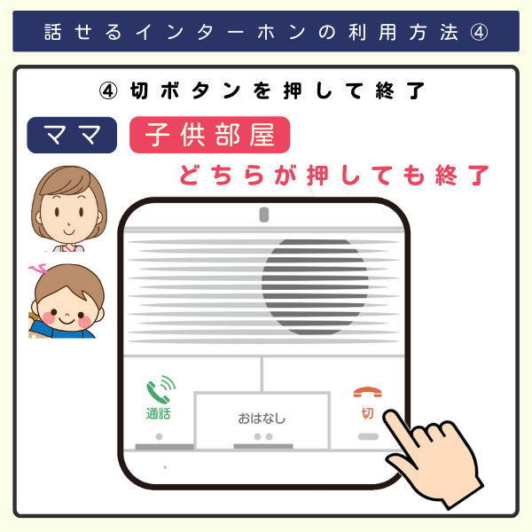 話せるインターホンの利用方法④自分・相手どちらかが切ボタンを押すと通話終了