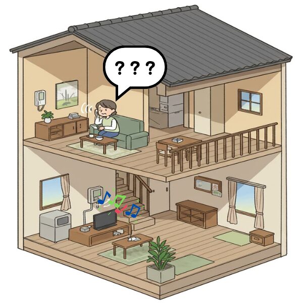 2階建ての家で、1階でインターホンが鳴っているが、2階のソファで電話中の女性には聞こえていない（または何の音か分からず「？？？」と困惑している）様子を示すイラスト。