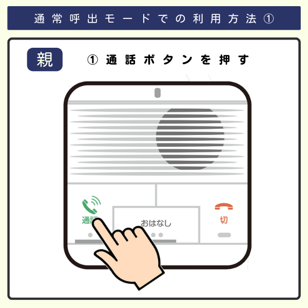 通常呼出モードでの利用法①親が通話ボタンを押す