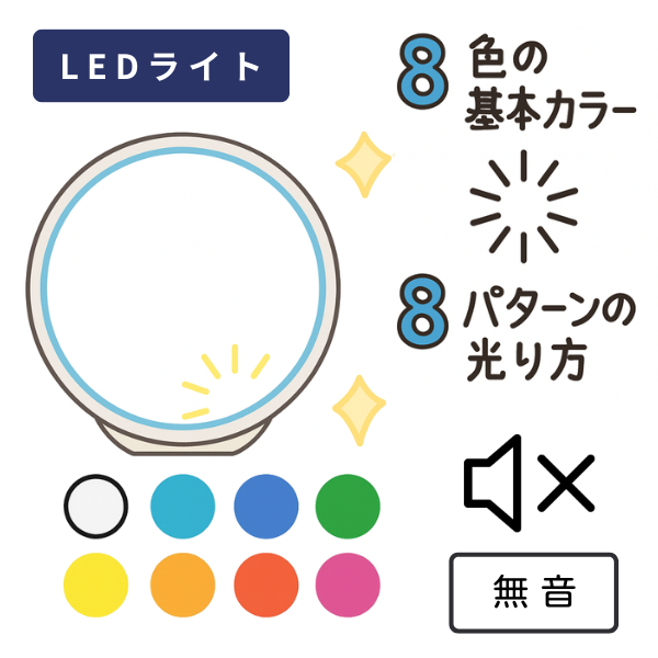 8色・8パターンの光り方が選べるLEDライトの機能紹介。8色のカラーサンプルと無音(サイレント)機能を示すイラスト。