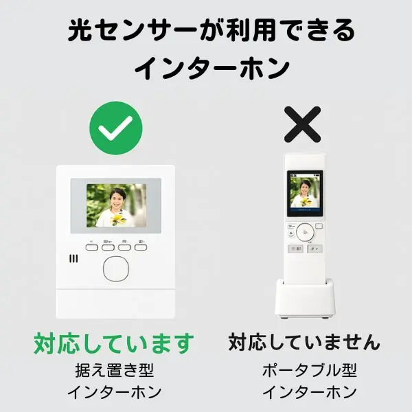 光センサーを利用できるインターホンの種類。据え置き型インターホンは対応、ポータブル型インターホンは非対応であることを示す比較図。