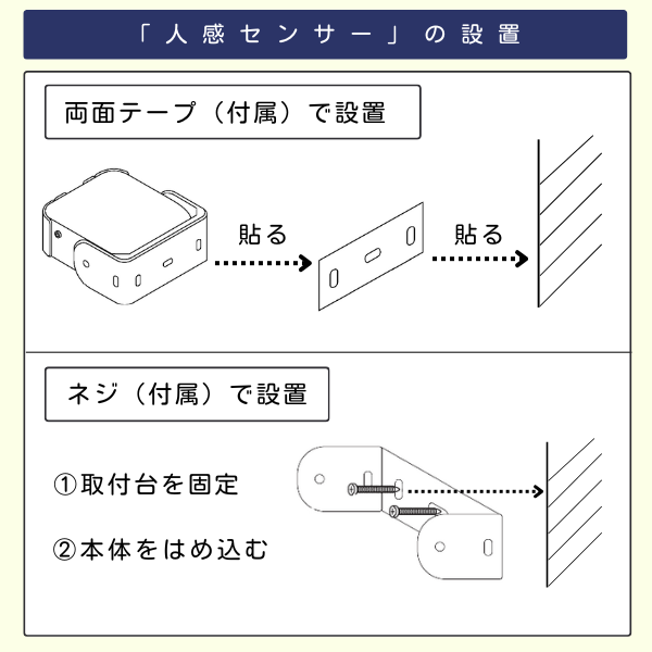 人感センサーの設置方法「両面テープ」「ネジ」