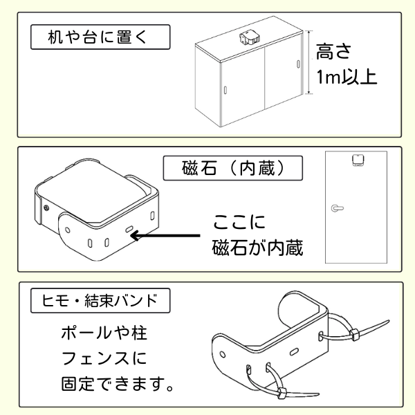 人感センサーの設置方法「机に置く」「磁石」「結束バンドやヒモ」