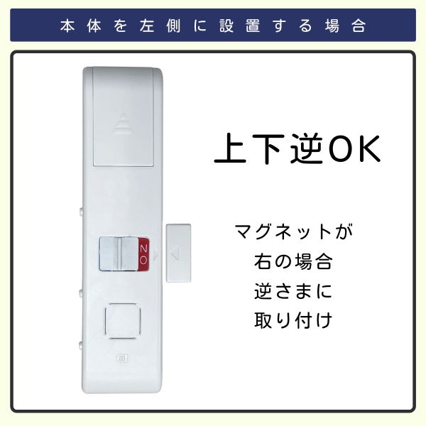 本体を左側に設置する場合は上下逆でOK