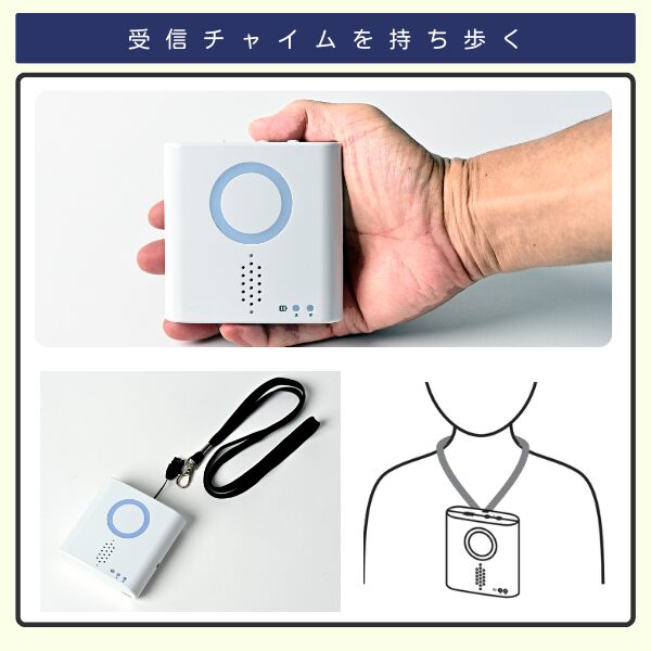 受信チャイムの携帯方法。上部に手で持っている写真、下部にストラップ付きの製品と首から下げて使用する様子のイラスト。
