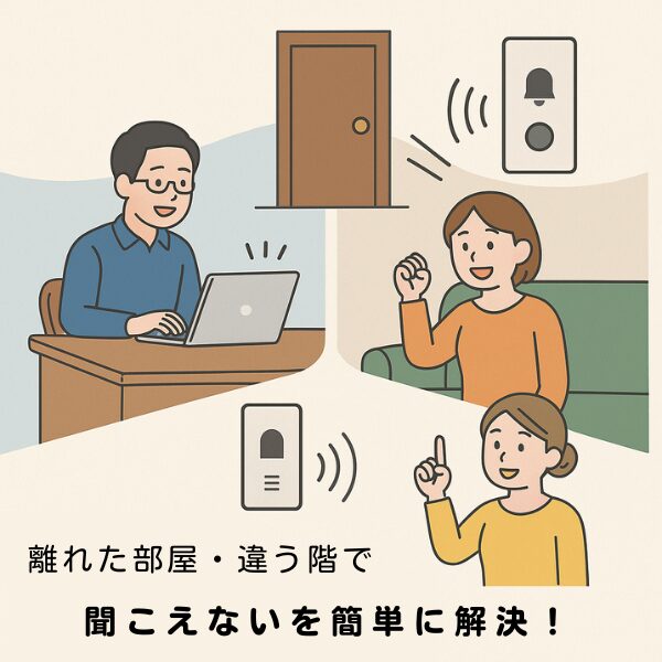 れた部屋や違う階で、玄関のインターホンやドアチャイムの呼び出し音が聞こえない問題を簡単に解決するアイデアを示すイラスト。書斎やリビングでの悩みを解決。
