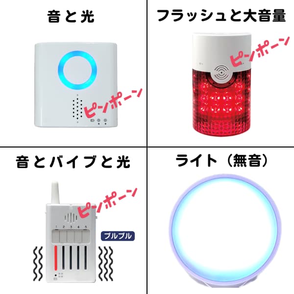 4種のお知らせ方法の画像、青く光る受信チャイム、赤く光るフラッシュチャイム、振動する携帯チャイム、白く光るＬＥＤライト