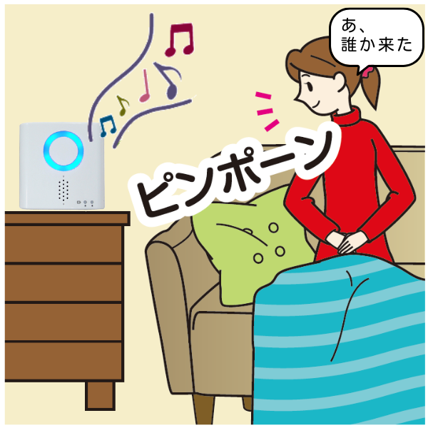 リビングのソファに座る女性が、そばのテーブルで光と音を発する無線チャイム受信機に気づき、「あ、誰か来た」と言っているイラスト。