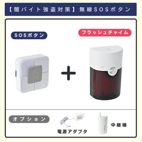 闇バイト強盗対策SOSボタン、ボタンとフラッシュチャイム、オプションは電源アダプタと中継機