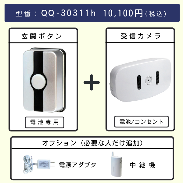 無線チャイムXプラス　玄関ボタン +受信カメラとオプション