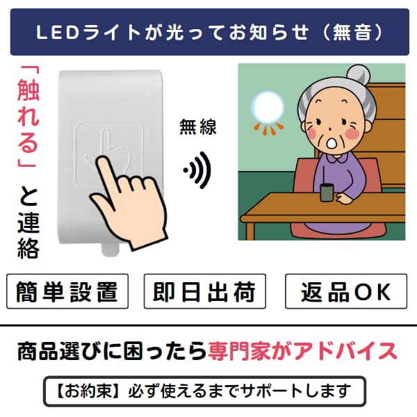 ボタンに触れるイラストとLEDライトが光り気づくおばあさん