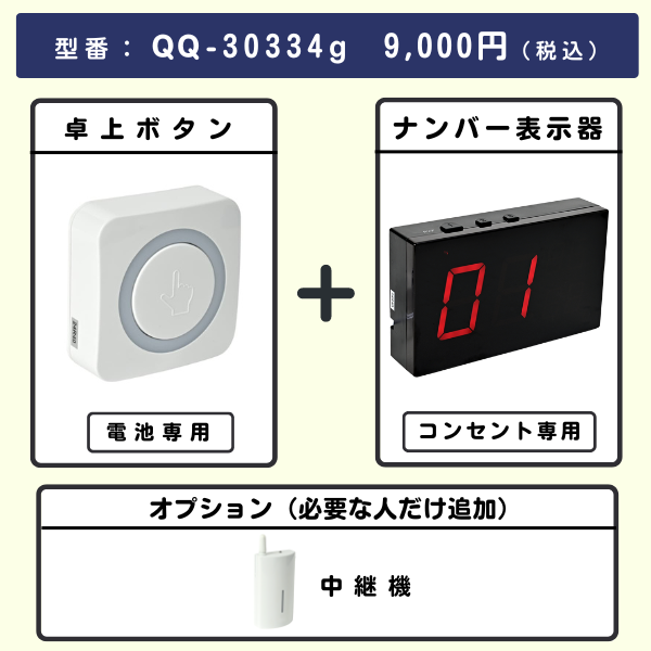 無線チャイムXプラス　卓上ボタン +ナンバー表示器とオプション