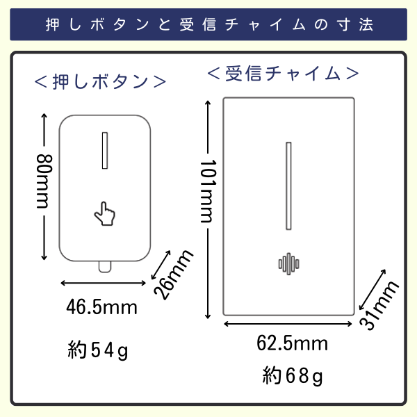 ワイヤレスコールチャイム（電池不要タイプ）QQ-30339の寸法図