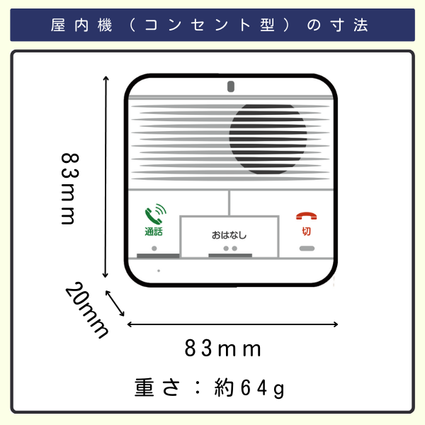 ワイヤレスインターホン　屋内機（コンセント型）おはなしボタン付きの寸法