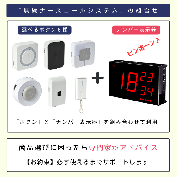 無線チャイムXプラス　選べるボタン6種 + ナンバー表示器