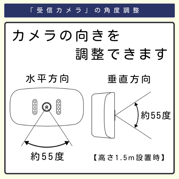 無線チャイムXプラス　受信カメラQQ-30320のカメラの角度調整