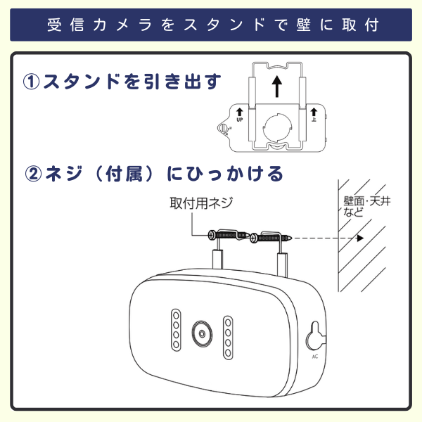 無線チャイムXプラス　受信カメラQQ-30320のスタンドを引き出し、付属のネジを使って壁に設置するイラスト