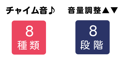 チャイム音♪8種類、音量調整▲▼8段階