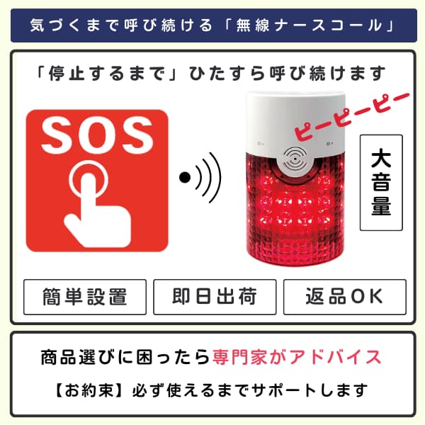 SOSボタンのイラストとピーピーピーと鳴り続けるフラッシュっチャイムの画像