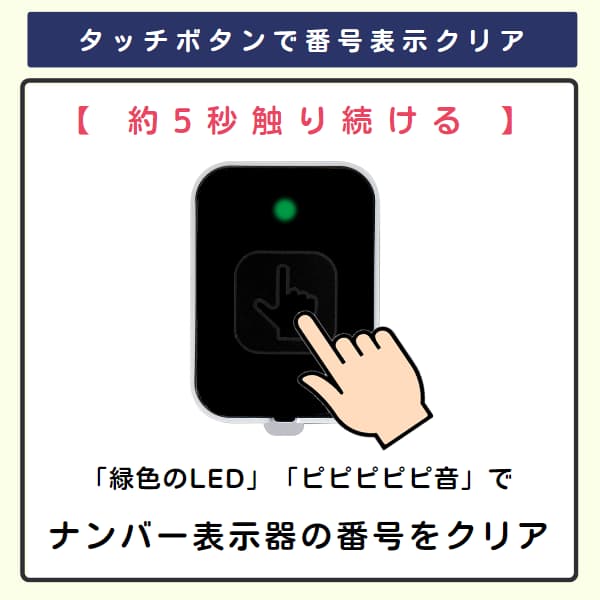 タッチボタンに5秒触れ続けて緑のLEDが点灯してる画像