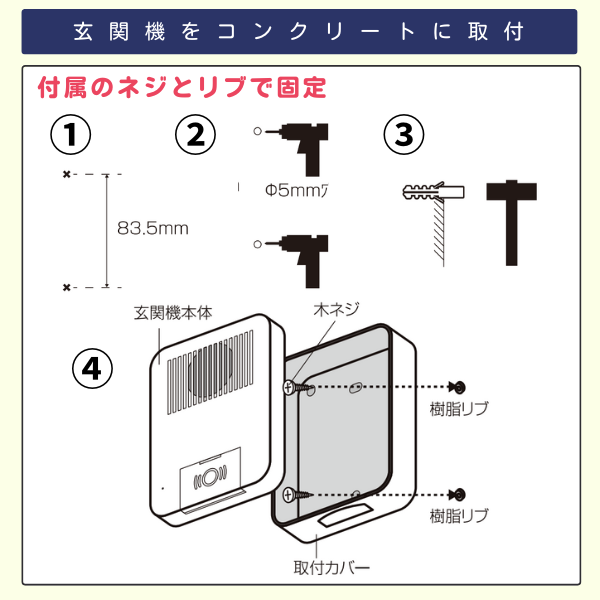 ワイヤレスインターホン玄関機をコンクリートに取付するイラスト