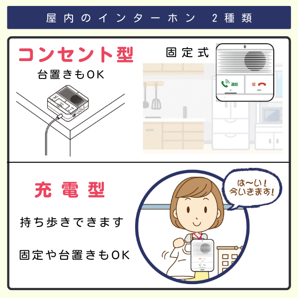 屋内のインターホン2種類、コンセント型と充電型