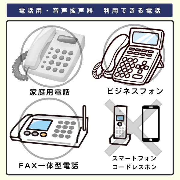家庭用電話◯　ビジネスフォン◯　FAX一体型電話◯　スマートフォンX　コードレスホンX