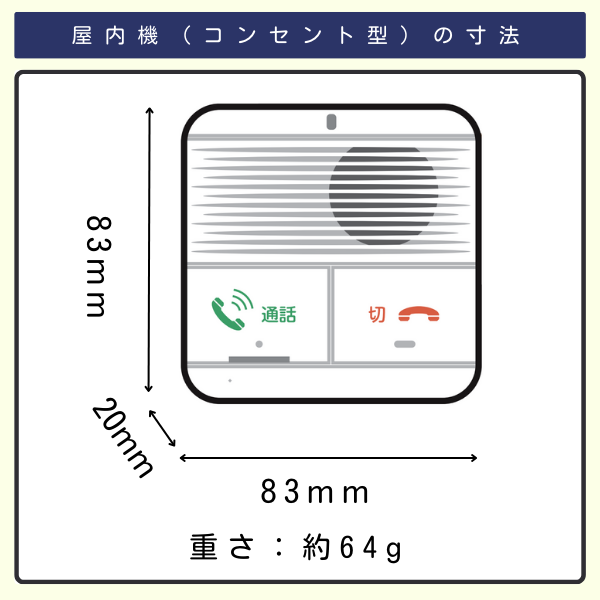 ワイヤレスインターホン　屋内機（コンセント型）の寸法