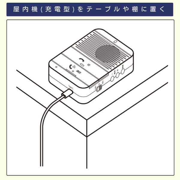 屋内機（充電型）をテーブルや棚に置く