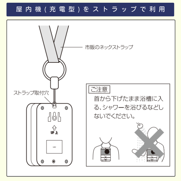 屋内機（充電型）をストラップで利用