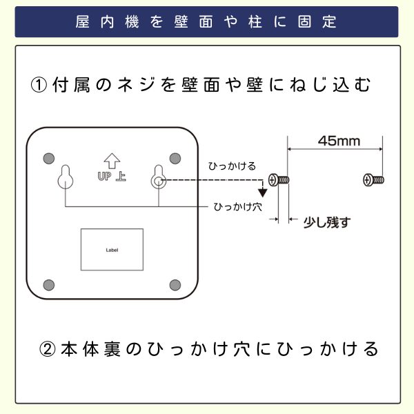 屋内機（コンセント型）を壁面や柱に固定するイラスト