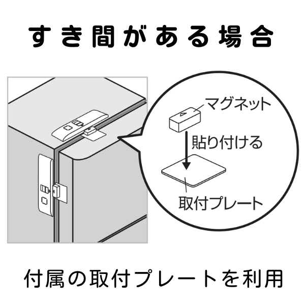 閉め忘れ防止アラームの設置、ドアや扉にすき間がある場合は付属の取付tプレートを利用　冷蔵庫に閉め忘れ防止アラームを取り付けたイラスト