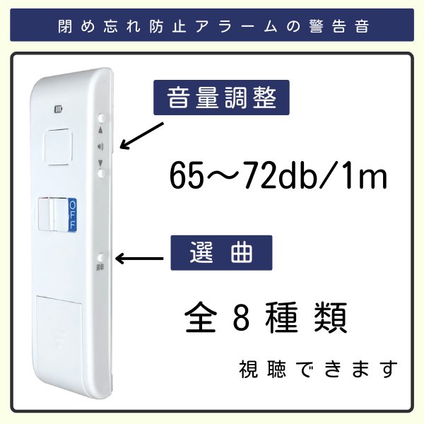 閉め忘れ防止アラームの音量調整　65～72db/1m、全８種から選曲