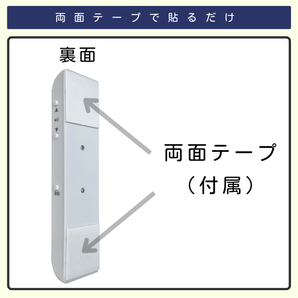 閉め忘れ防止アラームの裏面、上下に両面テープ