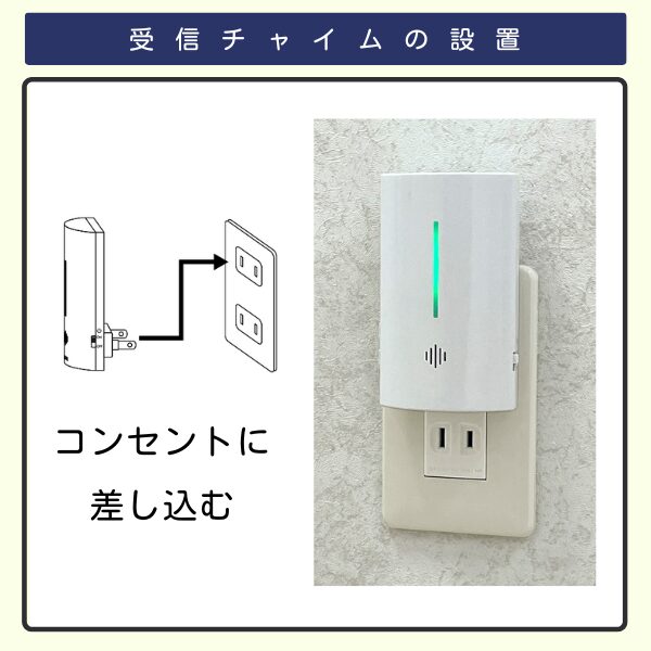 ワイヤレスコールチャイム（電池不要タイプ）QQ-30339　受信チャイムの設置方法　コンセントに差し込んだ受信チャイムの光る画像