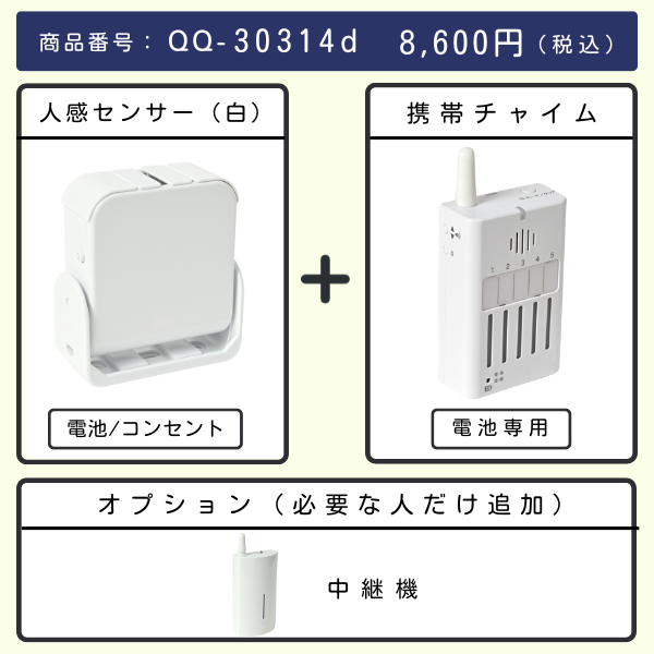 無線チャイムXプラス　人感センサー（白） + 携帯チャイムとオプション