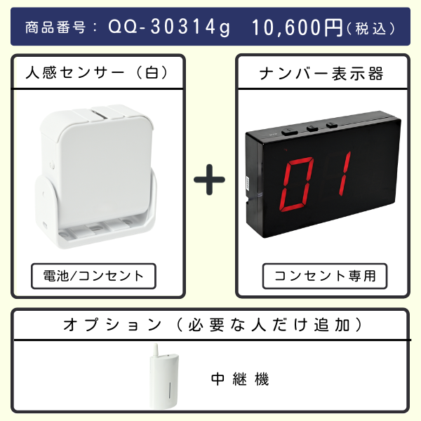 無線チャイムXプラス　人感センサー（白） + ナンバー表示器とオプション