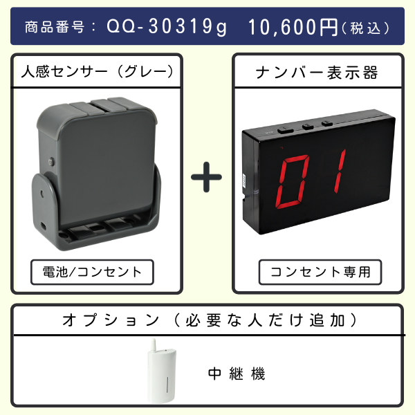 無線チャイムXプラス　人感センサー（グレー） + ナンバー表示器とオプション