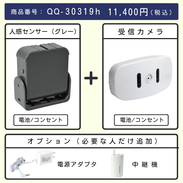 無線チャイムXプラス　人感センサー（グレー） + 受信カメラとオプション