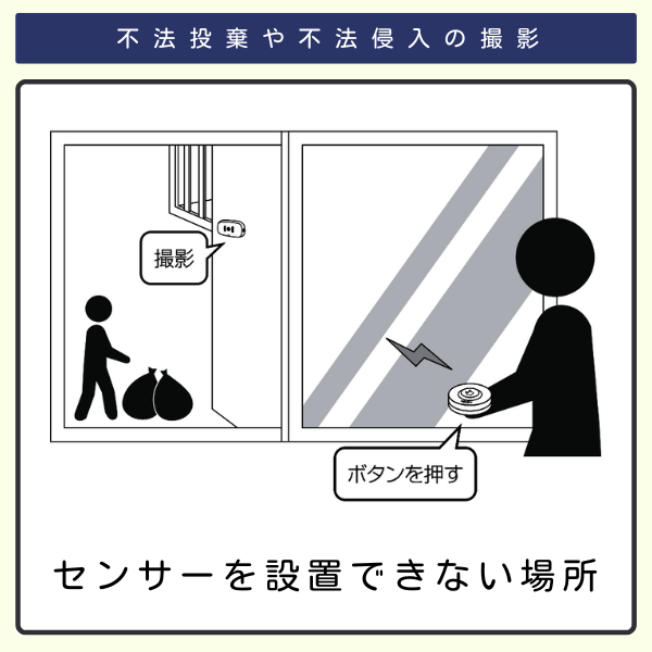 無線チャイムXプラス　受信カメラQQ-30320をボタンを押して撮影