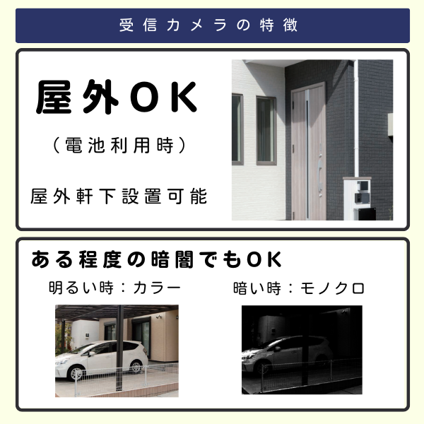 無線チャイムXプラス　受信カメラQQ-30320の特徴　屋外OK　ある程度の暗闇でもOK