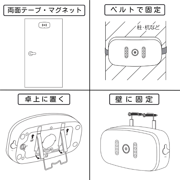 無線チャイムXプラス　受信カメラQQ-30320の設置方法4種