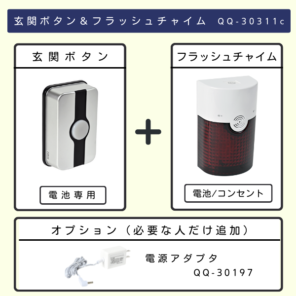 玄関ボタン＆フラッシュチャイム QQ-30311cの製品構成図。セット内容は電池専用の玄関ボタンと、電池またはコンセントで使用可能なフラッシュチャイム。オプションとして電源アダプタQQ-30197も表示。