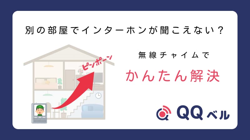 別の部屋でインターホンが聞こえない?」という問題提起と、無線チャイム「QQベル」による簡単な解決策を家のイラストと共に示す画像